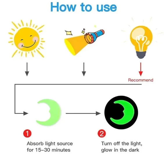 Radium%20Stars%2050%20pcs%20Wall%20Stickers%20Night%20Glowing%20Stars%20Plastic%20Radium%20Stars%20For%20Bedroom%20Decoration%20-%20Image%204