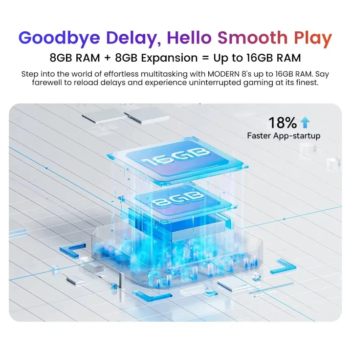 OSCAL%20MODERN%208%20Smartphone%206.75inch%20Display%208GB+8GB/256GB,50MP%20Rear%20Camera%20Mobile%20Phone%2018W%20Fast%20Charging%206000mAh%20-%20Image%203