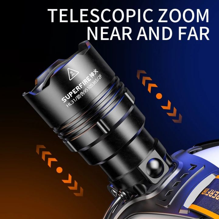 SUPERFIRE%20HL31%2036W%20xhp90%20Powerful%20Headlamp%20Zoom%20USB-C%20Rechargeable%2021700%208000mAh%20Headlight%20for%20Fishing%20Camping%20Head%20flashlight%20-%20Image%202