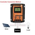 Solar Charge Controller 12V 24V Solar Battery Regulator Dual USB Port LCD Display. 
