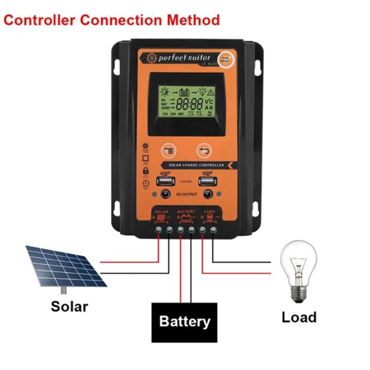 Solar%20Charge%20Controller%2012V%2024V%20Solar%20Battery%20Regulator%20Dual%20USB%20Port%20LCD%20Display%20-%20Image%208