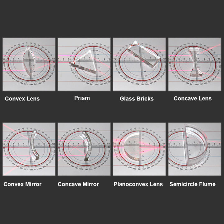Physical Lab Optics Experiment Kit Optical Bench Set Concave Convex Lens Imaging Pinhole Imaging Reflection Dial Slider
