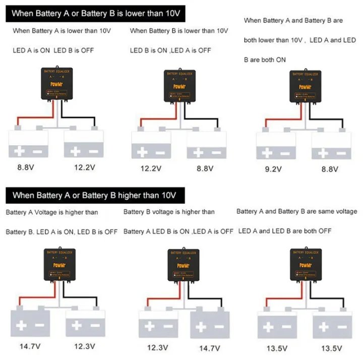 2X%20Battery%20Balancer%20for%202%20x%2012V%20Lead%20Acid%20Battery%20Bank%20System%20Nx12V%20Battery%20Equalizer%20-%20Image%204
