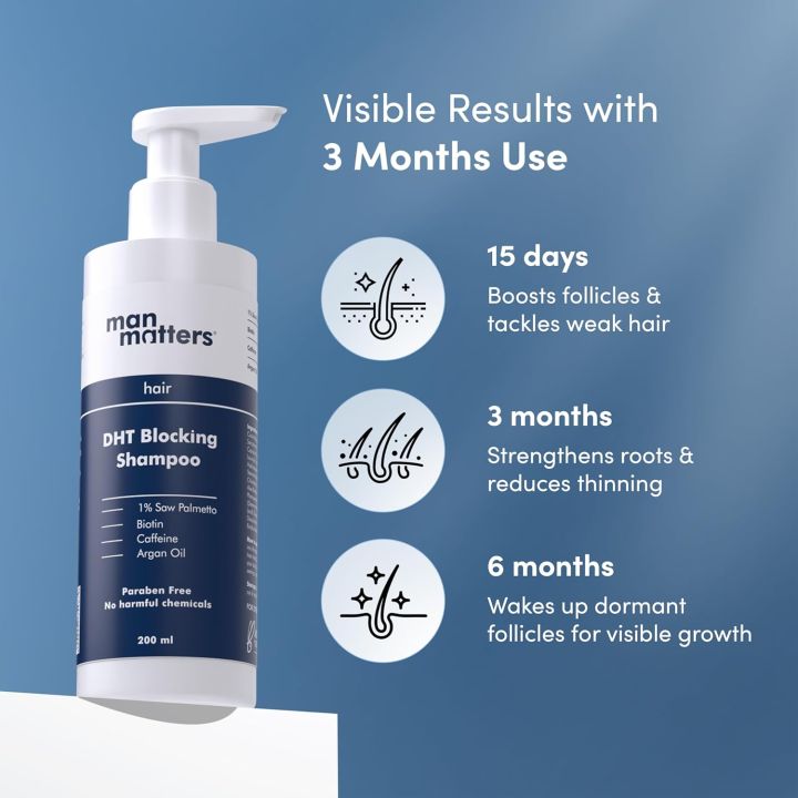 Man%20Matters%20DHT%20Blocking%20Anti%20Hair%20Fall%20Shampoo%20200ml%20%7C%20Paraben%20&%20Sulphate%20Free%20%7C%20With%201%25%20Saw%20Palmetto,%20Biotin,%20Caffeine%20&%20Argan%20Oil%20%7C%20No%20Side%20Effects%20-%20Image%204
