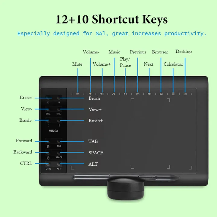 10*6%20Digital%20Graphics%20Tablet%208192%20Levels%20Graphic%20Drawing%20Tablet%20Digital%20Tablet%20233%20Point%20Quick%20Reading%20Signature%20Pad%20Drawing%20Pen%20Battery-Free%20Stylus%20for%20Android%20Windows%20macOS%20-%20Image%203