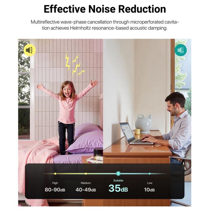 Sound%20Proof%20Foam%20Panels%20Acoustic%20Panels%20Self-Adhesive%20for%20Walls,%20Door,%20Ceiling,%20Home%20Office%20Black%20-%20Image%204