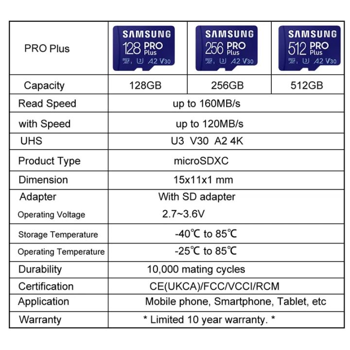 SAMSUNG%20PRO%20/%20EVO%20Plus%20Micro%20SD%20128GB%2064GB%20Memory%20Card%2032GB%20Micro%20SD%20Card%20256GB%20TF%20Cards%20512GB%20Flash%20Memory%20Microsd%20for%20Phone%20PC%20-%20Image%205