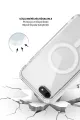 Iphone 7/8/ SE 2 Back Cover, Magsafe, Transparent, Clear. 