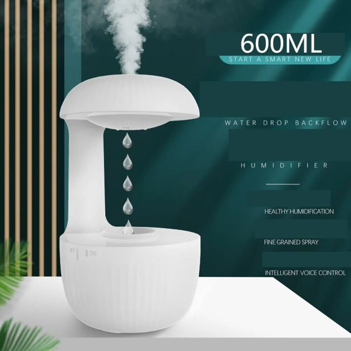 Water%20Drop%20Anti%20Gravity%20Air%20Humidifier%20Ultrasonic%20USB%20Diffuser%20Essential%20Oil%20Droplet%20Levitating%20Mist%20Maker%20For%20Bedroom%20LED%20Light%20-%20Image%202
