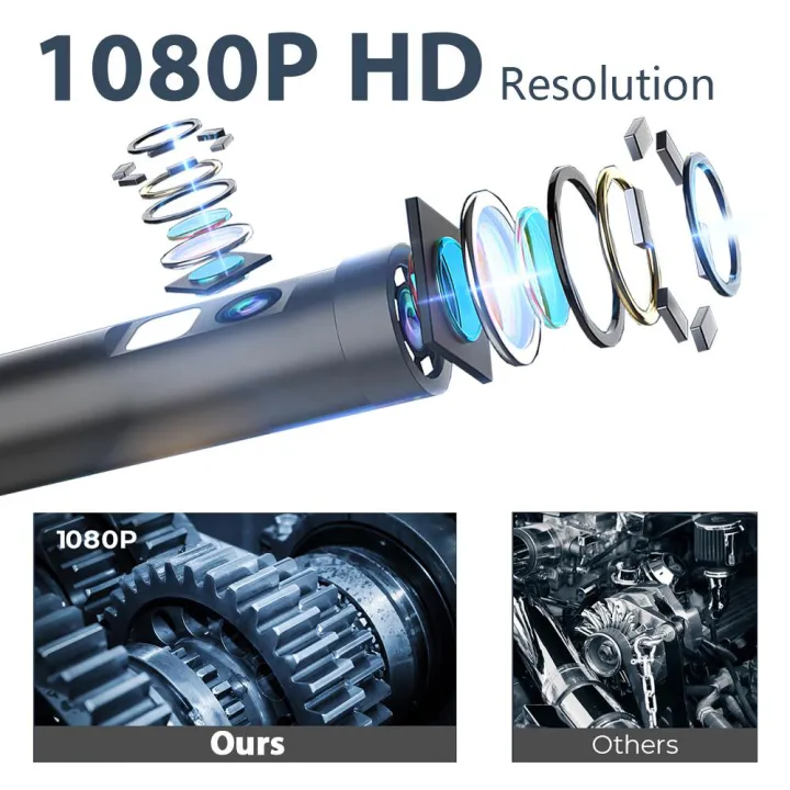 KERUI%202MP%20Single/Dual%20Lens%20Endoscope%20Camera%20Android%20Mini%20Inspection%20Camera%20for%20Iphone%20Waterproof%20Pipeline%20Borescope%20Type%20C%20IOS%20-%20Image%202
