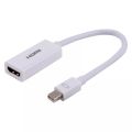 Mini display to hdmi convertor. 