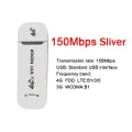 LTE 4G USB Modem With Wifi Hotspot Dongle. 