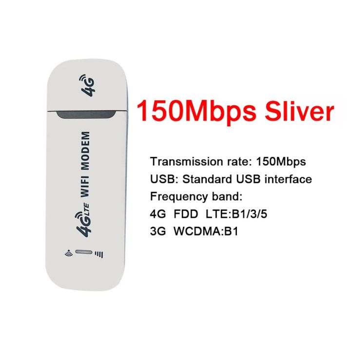 LTE%204G%20USB%20Modem%20With%20Wifi%20Hotspot%20Dongle%20-%20Image%203