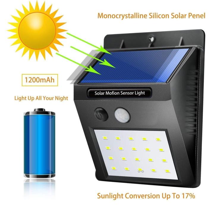 20/30%20LED%20iFlashDeal%20Solar%20Light%20With%20Motion%20Sensor%20Security%20Night%20Light%20-%20Image%206