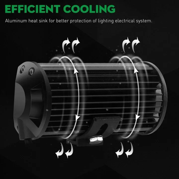 LED%20Strip%20lamp%207%20Inch%20Fog%20light%20,%20Work%20Light%20Off-road%20Lights%20Roof%20Lights%20Spotlights%20-%20Image%208