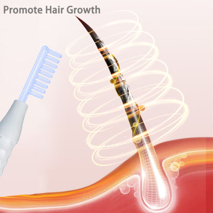 1pc%20Comb%20HF%20High%20Frequency%20Electrode%20High%20Frequency%20Electrotherapy%20Voilet%20Wand%20Acne%20Treatment%20Anti%20Hair%20Loss%20Scalp%20Massage%20Comb%20-%20Image%203
