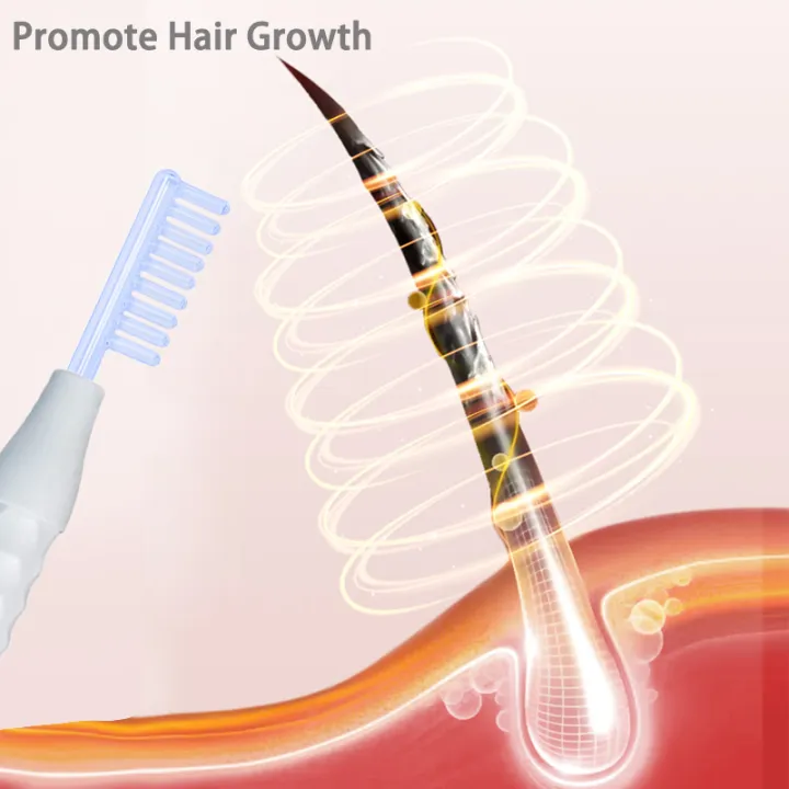1pc%20Comb%20HF%20High%20Frequency%20Electrode%20High%20Frequency%20Electrotherapy%20Voilet%20Wand%20Acne%20Treatment%20Anti%20Hair%20Loss%20Scalp%20Massage%20Comb%20-%20Image%203