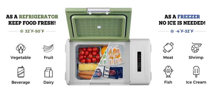 Setpower%20FC20%2012%20Volt%20Cooler%20Fridge%20Small%20Electric%20Cooler%20For%20Car%20%7C%2021Qt%20Green%20-%20Image%203