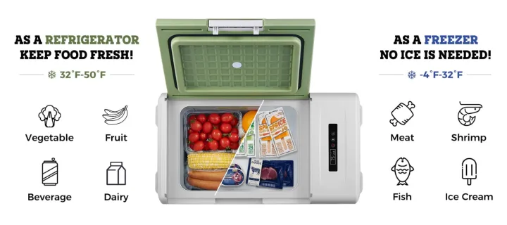 Setpower%20FC20%2012%20Volt%20Cooler%20Fridge%20Small%20Electric%20Cooler%20For%20Car%20%7C%2021Qt%20Green%20-%20Image%203