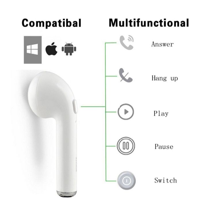 Matte%20Airpods%20i12%20Inpods%20Full%20Set%20TWS%20True%20Wireless%20Bluetooth%20Headset%20i7s%20Earbuds%20i7%20Single%20Earpod%20Earphone%20for%20Android%20and%20iOS%20Mobile%20Phone%20White%20Black%20Blue%20(Features%20i11%20i15%20i9s%201%202%203%20Pro%204%205%206%20Airdots)%20139252280%20TecZone%20LK%20-%20Image%2010