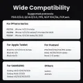 【20W 30W GaN】UGREEN Fast Charger 20W 30W GaN Charger PD Fast USB Type C Charger USB C PD3.0 QC3.0 Quick Charging For Samsung Galaxy S24+ S24 Ultra/A iPhone 16 15 Max Pro Xiaomi 15 14 Pro Redmi K70 60 Pro HONOR 100 Pro 90 GT. 