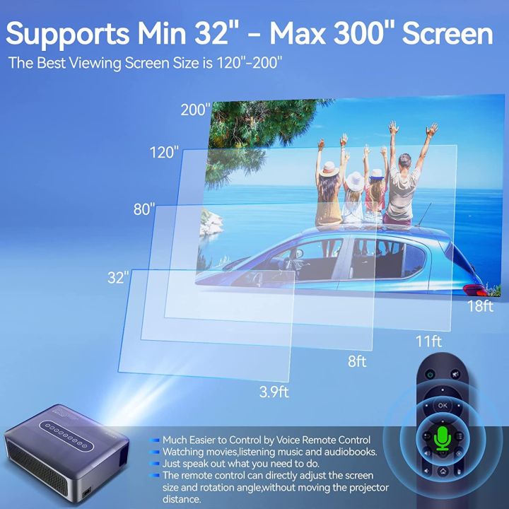 XNANO%20X1%20ANDROID%20PROJECTOR%2012000Lumens%20Smart%20Laser%20Projection%20TV,%201080p,%204K%20and%208K%20Video%20Decoder%20-%20Image%204