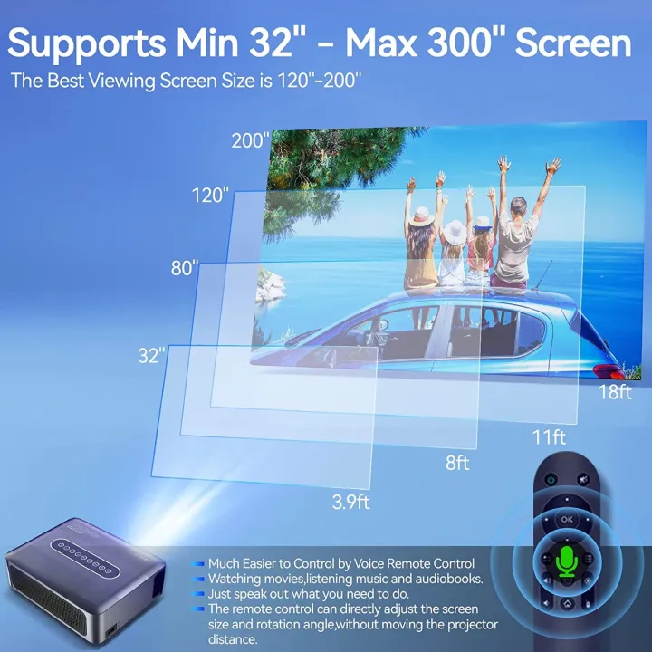 X1%20Projector%20300ANSI%20(12000%20Lumens)%201080P%20Full%20HD%20Smart%20Projector%20LCD%20Smart%20Android%209.0%202T2R%20Wifi%20Video%20LED%20Home%20Theater%20Cinema%20Projector%20-%20Image%205