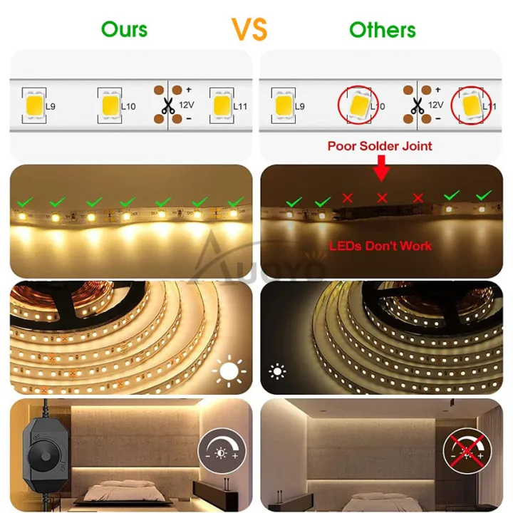 Auoyo%202835%20LED%20Strip%20Lights%20Warm%20White%20LED%20Lights%20String%20Lighting%20Flexible%20Strip%20Light%20B%20lue%20to%20oth%20Non%20Waterproof%20Indoor%20Decoration%20Strip%20Lights%202M/5M%20-%20Image%208