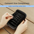 Kidlove Camera Filter Case Protective Photography Filters Case Organizer Water Resistant Dustproof Camera Filter Case For 8 Filters. 