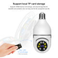 WiFi Smart Camera Bulb E27 Auto Tracking. 