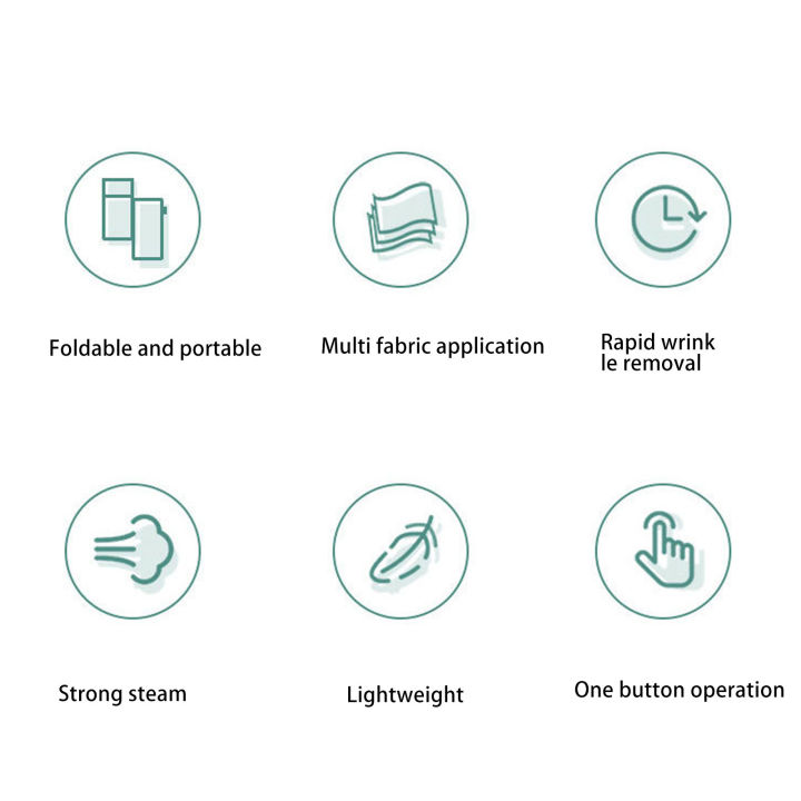 Handheld%20Steam%20Iron%201000W%20Multifunctional%20Portable%20Foldable%20Mini%20Steam%20Iron%20-%20Image%203