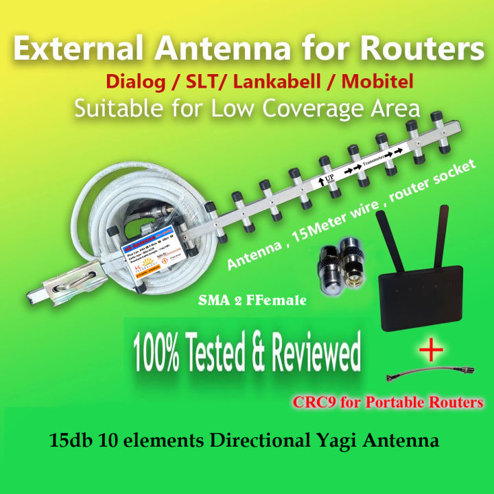4G router Antenna | Daraz.lk: Buy Online at Best Prices in Srilanka ...