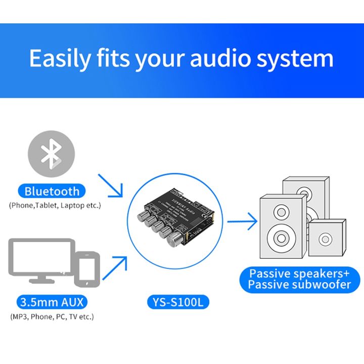 -S100L%202.1%20Channel%20Amplifier%20Module%20Bluetooth%20Audio%20Amplifier%20Board%20Audio%20Amplifier%20Module%20Black%20-%20Image%205