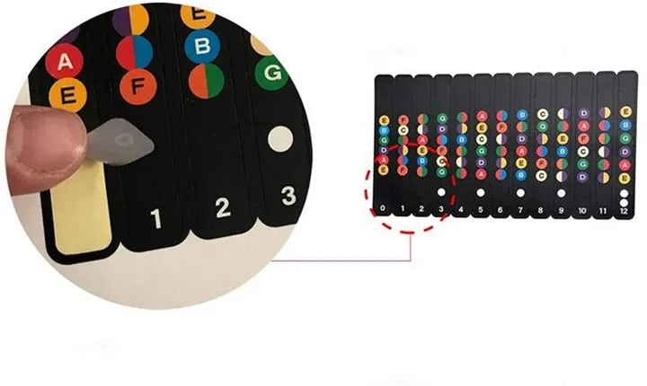 Guitar%20Fretboard%20Stickers%20Decals,%20Black%20Color%20Coded%20Note%20Fingerboard%20Frets%20Map%20Sticker%20for%20Beginner%20Learner%20for%206%20Strings%20Acoustic%20Guitar%20or%20Electric%20Guitar%20Learn%20Guitar%20Tabs,%20Sticker%20for%20Beginner%20Learner%20-%20Image%203