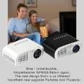 GP802A Mini Portable Multimedia LED Projector Home Cinema Theater Support PC VGA USB AV HDMI SD Card For Video Games TV Moive TXT Music. 