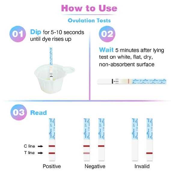 10pcs%20LH%20Ovulation%20Test%20Strips%20-%20Image%205