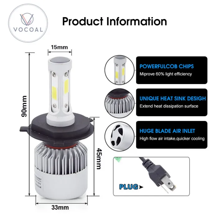 Vocoal%202%20PCS%20Automobile%208000LM%20LED%20Headlight%20Lamp%20S2%20Auto%20Car%20Headlight%20Car%20Front%20Light%20360%20Beam%20Bulb%20Auto%20Head%20Light%20H4/HB2/9003%20-%20Image%205