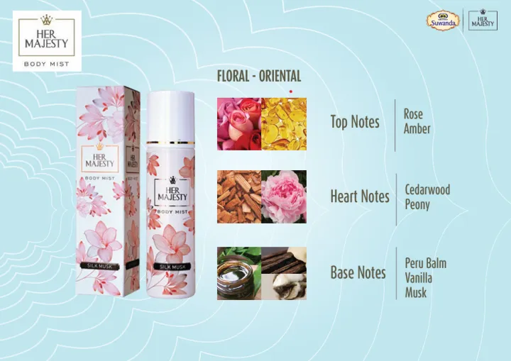 Buy%201%20Get%201%20free,%20Her%20Majesty%20Silk%20Musk%20Women's%20Body%20Mist%20-135ml%20-%20Image%203