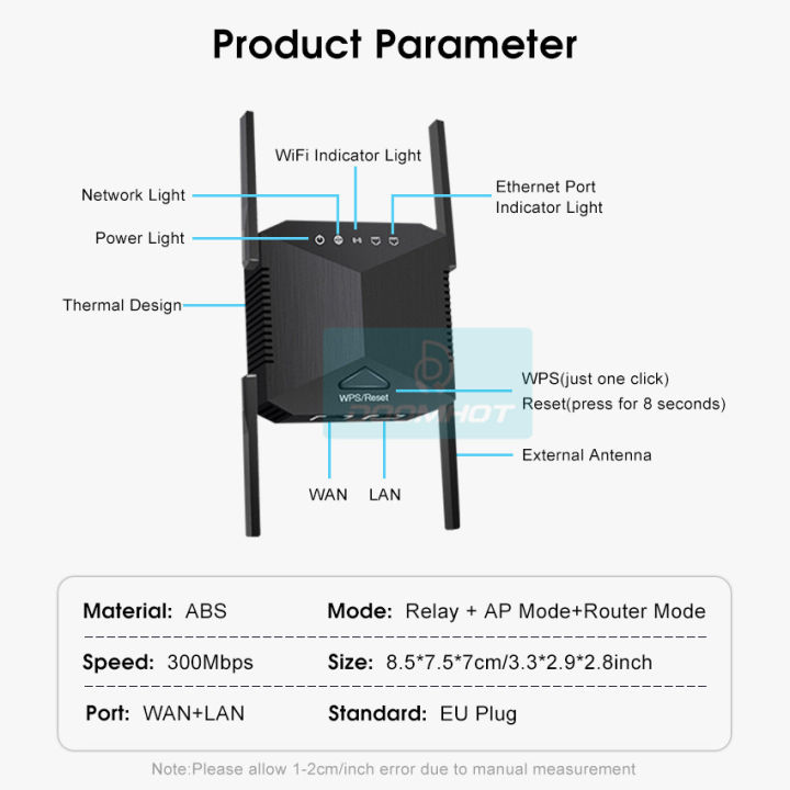 Doomhot%20%20Wireless%20%20Range%20Extender%20-%20Image%209