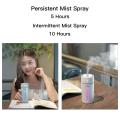 Migeet Diamond Cup Ultrasonic Humidifier Air Purifier with LED Lights 250ML Mini USB Nebulizer Car Aroma Diffuser Mist Maker. 