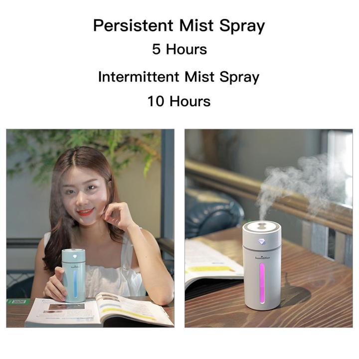 Migeet%20Diamond%20Cup%20Ultrasonic%20Humidifier%20Air%20Purifier%20with%20LED%20Lights%20250ML%20Mini%20USB%20Nebulizer%20Car%20Aroma%20Diffuser%20Mist%20Maker%20-%20Image%206