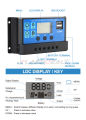 Solar Charge Controller 30A 12V/24V Adjustable LCD Display Solar Panel B-attery Regulator With USB Port Auto PWM Controllers Intelligent System Charging Controller For Home. 
