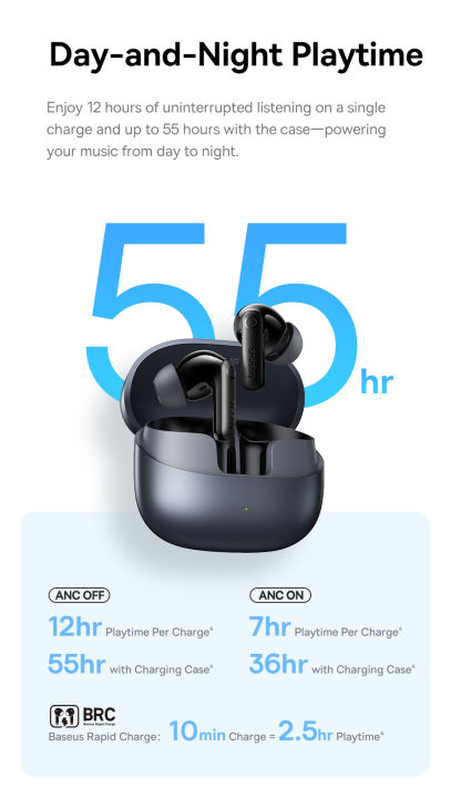 Baseus%20BP1%20Pro%20ANC%20Wireless%20Earphone%20-50dB%20Noise%20Reducton%20Hi-Res%20BT%206.0%20IPX55%20Waterproof%2055Hr%20-%20Image%207