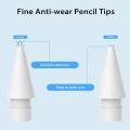GOOJODOQ Apple Pencil nib tib Maximum reduction Stylus Nib Interchangeable Nib for Pencil 1/2 Clear Color Tip 4.0 3.5 3.0. 