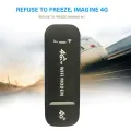 Mobile Hotspot 4G Dongle. 