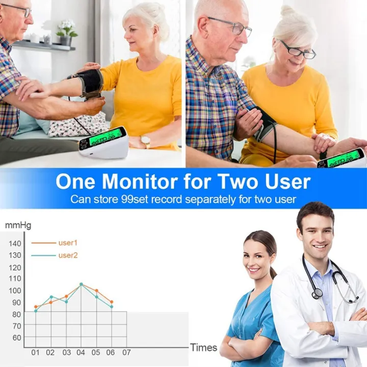 Automatic%20Upper%20Arm%20Digital%20Blood%20Pressure%20Monitor,Digital%20Bp%20Monitor%20-%20Image%203