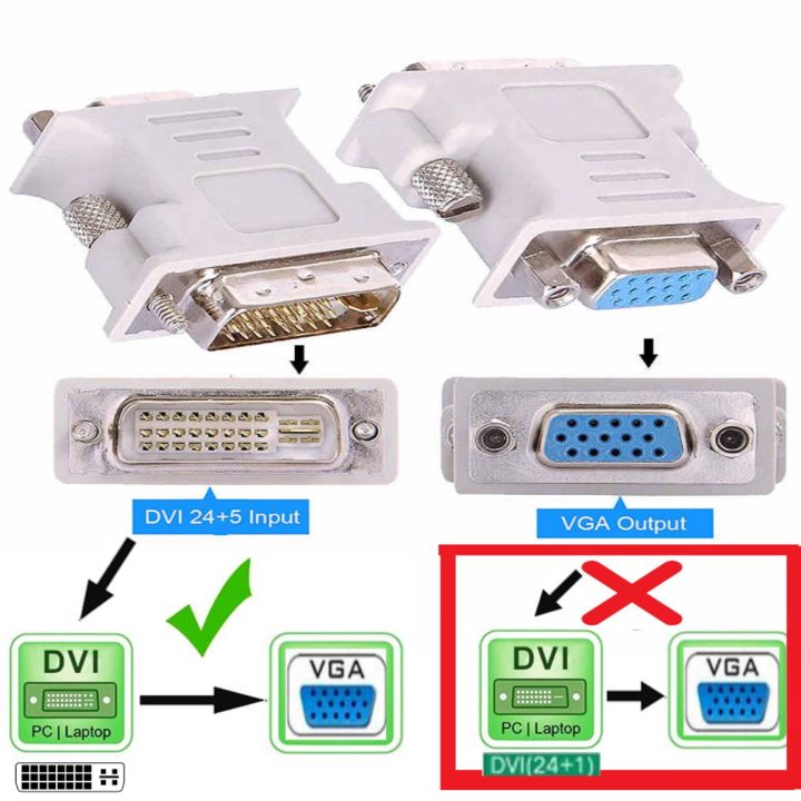 DVI%20to%20VGA%20Cable%20DVI-I%20%2024+5%20Male%20to%20VGA%20HD%2015Pin%20Male%20Adapter%20Dual%20Link%20Video%20Cable%20Support%201080P%20Full%20HD%20from%20Laptop,%20PC%20dvi%20to%20vga%20adapter%20cable%20convertor%20-%20Image%206