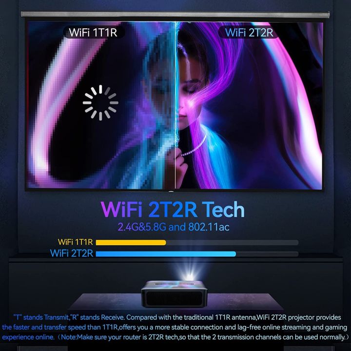 XNANO%20X1%20ANDROID%20PROJECTOR%2012000Lumens%20Smart%20Laser%20Projection%20TV,%201080p,%204K%20and%208K%20Video%20Decoder%20-%20Image%205