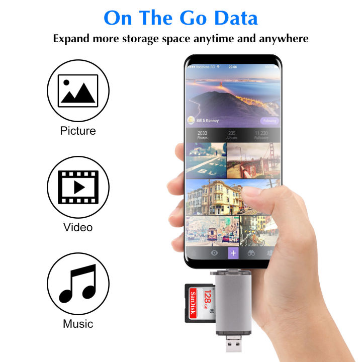 GOOJODOQ%20Card%20Reader%20Micro%20USB%202.0%20Type%20C%20to%20SD%20Micro%20SD%20TF%20Adapter%20Accessories%20OTG%20Cardreader%20Smart%20Memory%20SD%20Card%20Reader%20-%20Image%206