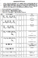 Chemistry Books  for A/L Tamil Medium Students - on Basic Concept of Organic chemistry, Unit 7. 